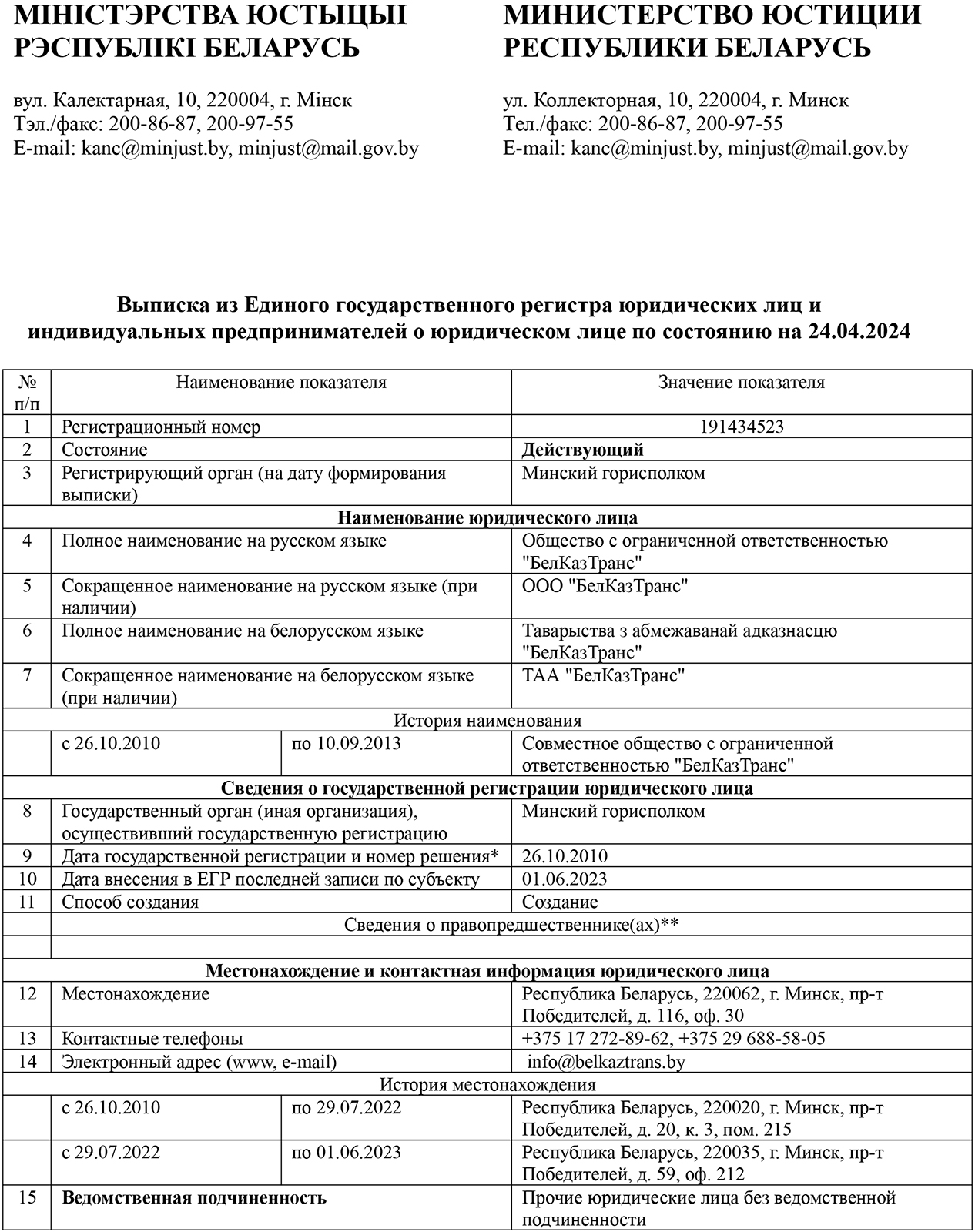 Сведения о компании «Белказтранс» из единого государственного регистра юридических лиц и индивидуальных предпринимателей (Страница 1 из 4)